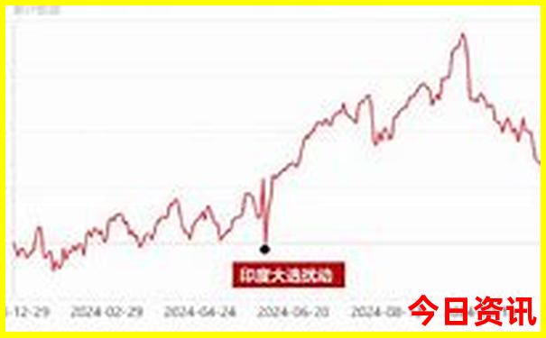 8月中旬去哪里旅游比较凉快